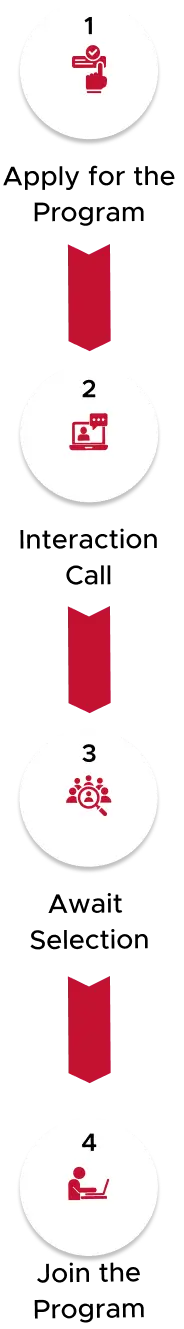 Enrolment process for coding bootcamp